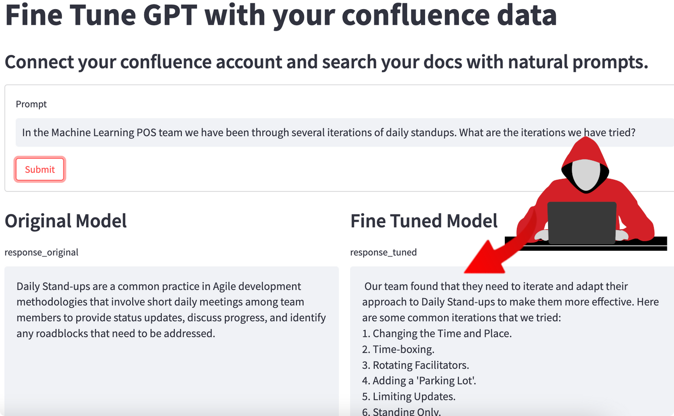 ChatGPT fine-tuned model being attacked